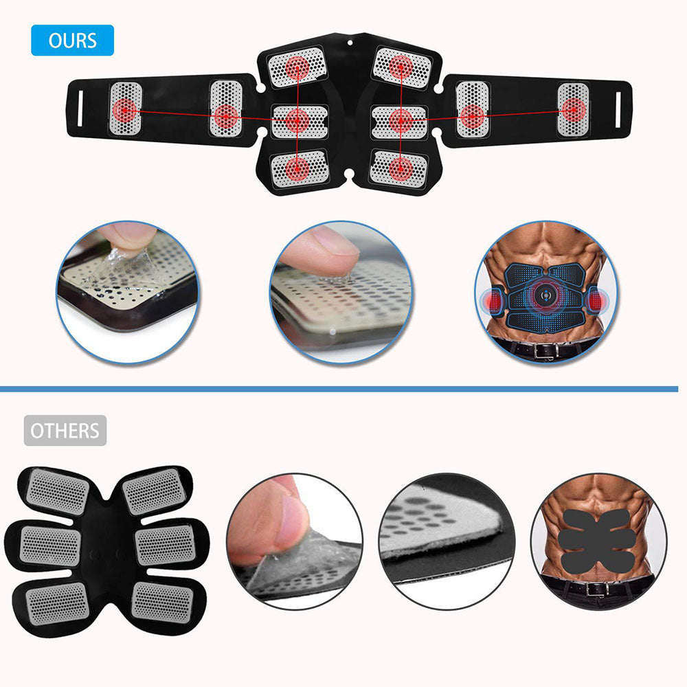 Ceinture EMS – Stimulateur Musculaire Abdos Pro